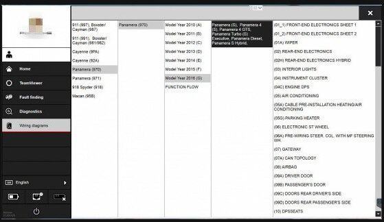 PORSCHE PIWIS 3 dijagnostika 2022g V38.9 + Tablet PC i5 8gb spremno | Car Diag