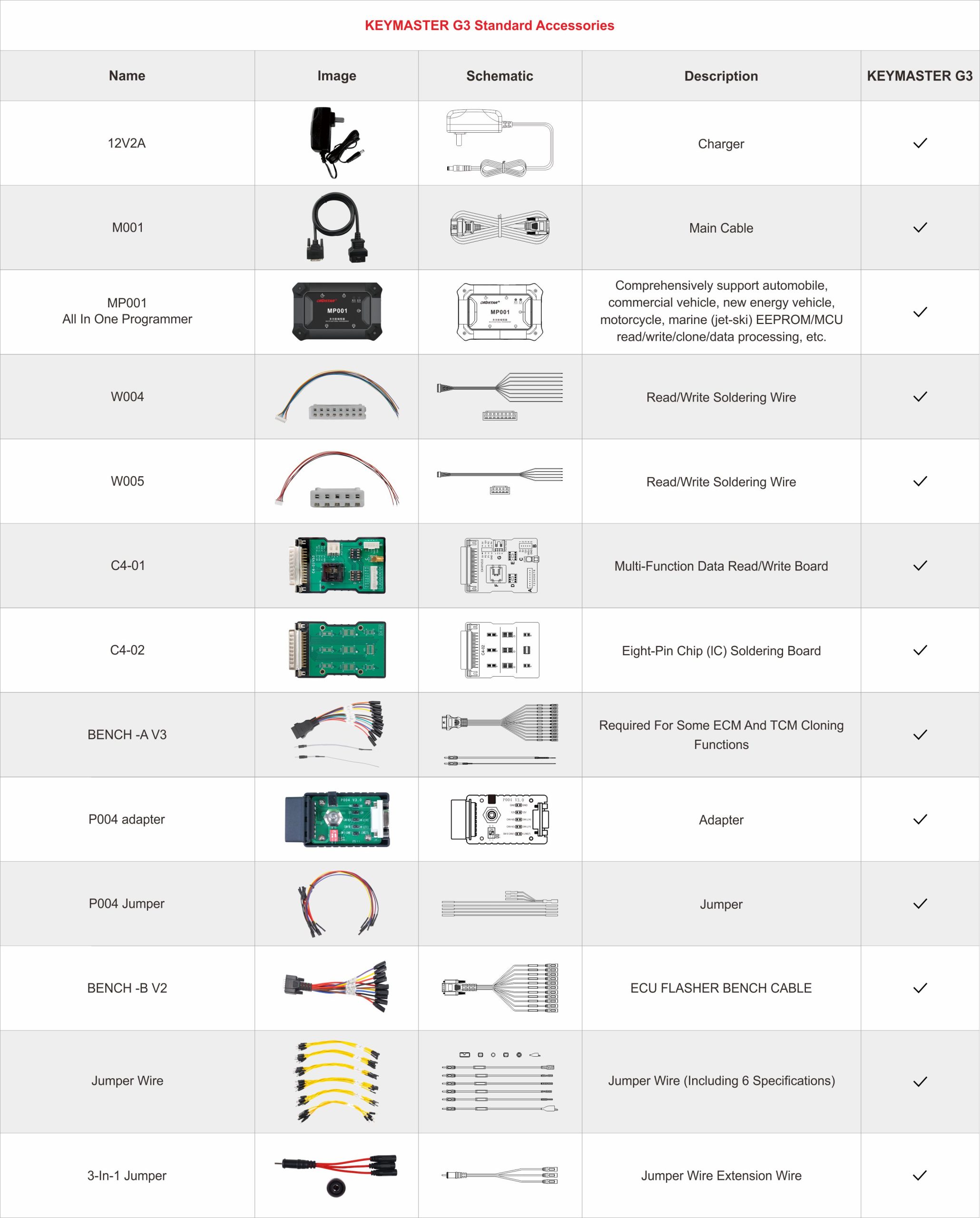 OBDSTAR KeyMaster G3 official product image 13