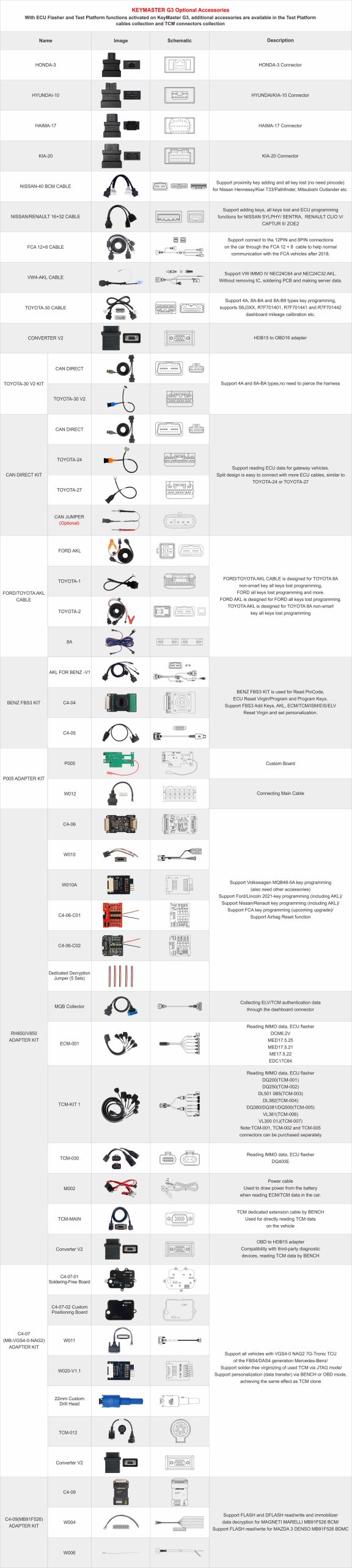 OBDSTAR KeyMaster G3 official product image 16