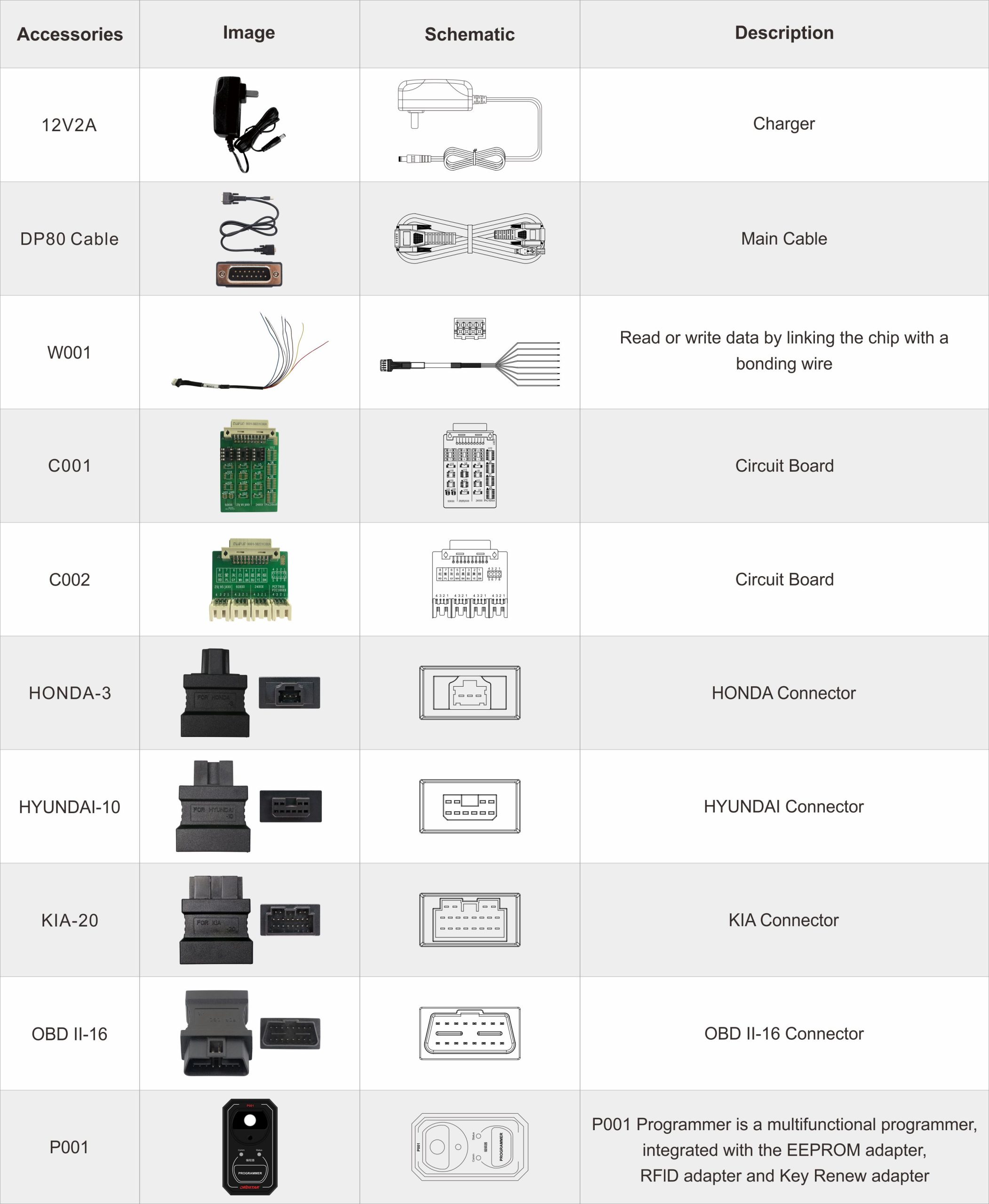OBDStar Uređaj za programiranje imobilizatora Key Master 5 OBDStar image 7