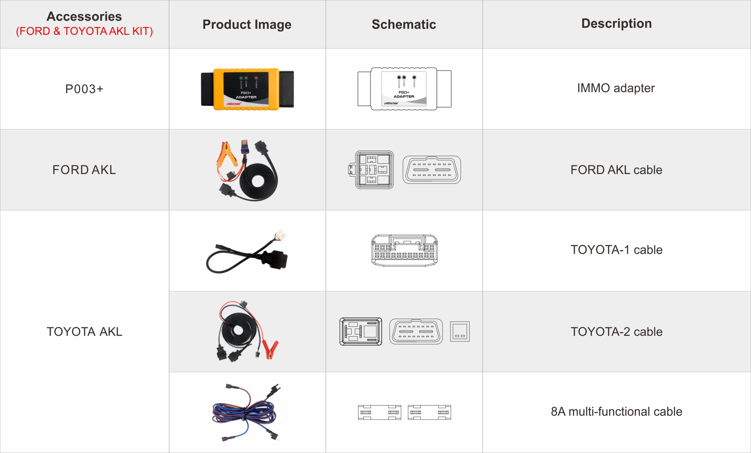 OBDSTAR P003+ AKL KIT image 7