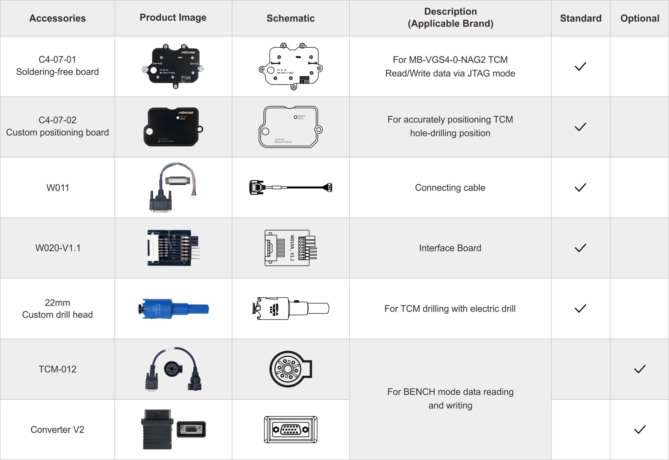 OBDSTAR C4-07(MB-VGS4-0-NAG2) ADAPTER KIT image 7