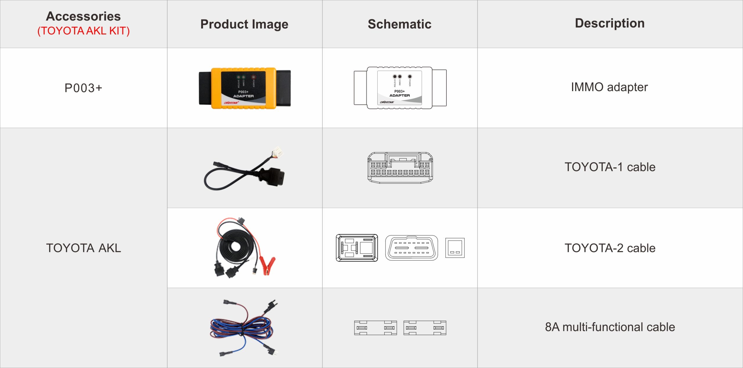OBDSTAR P003+ AKL KIT image 8