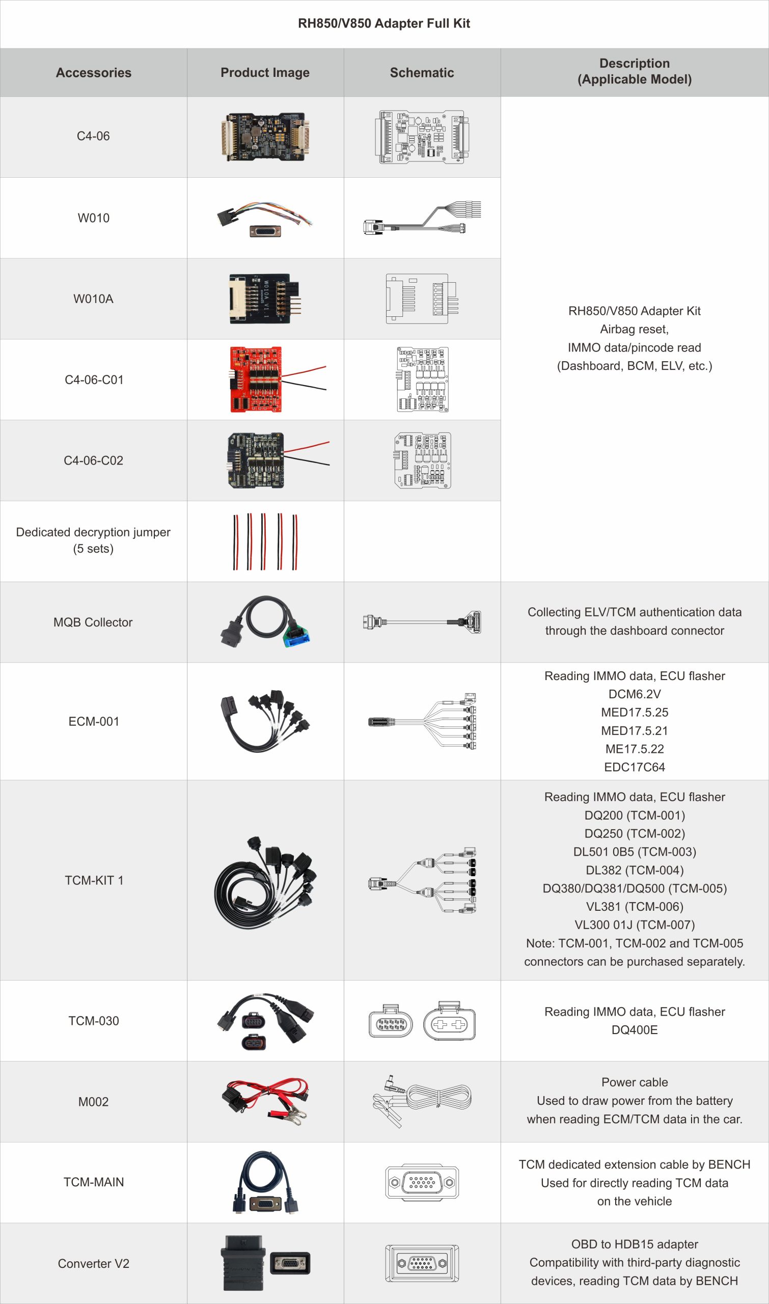 OBDSTAR RH850/V850 ADAPTER KIT image 9