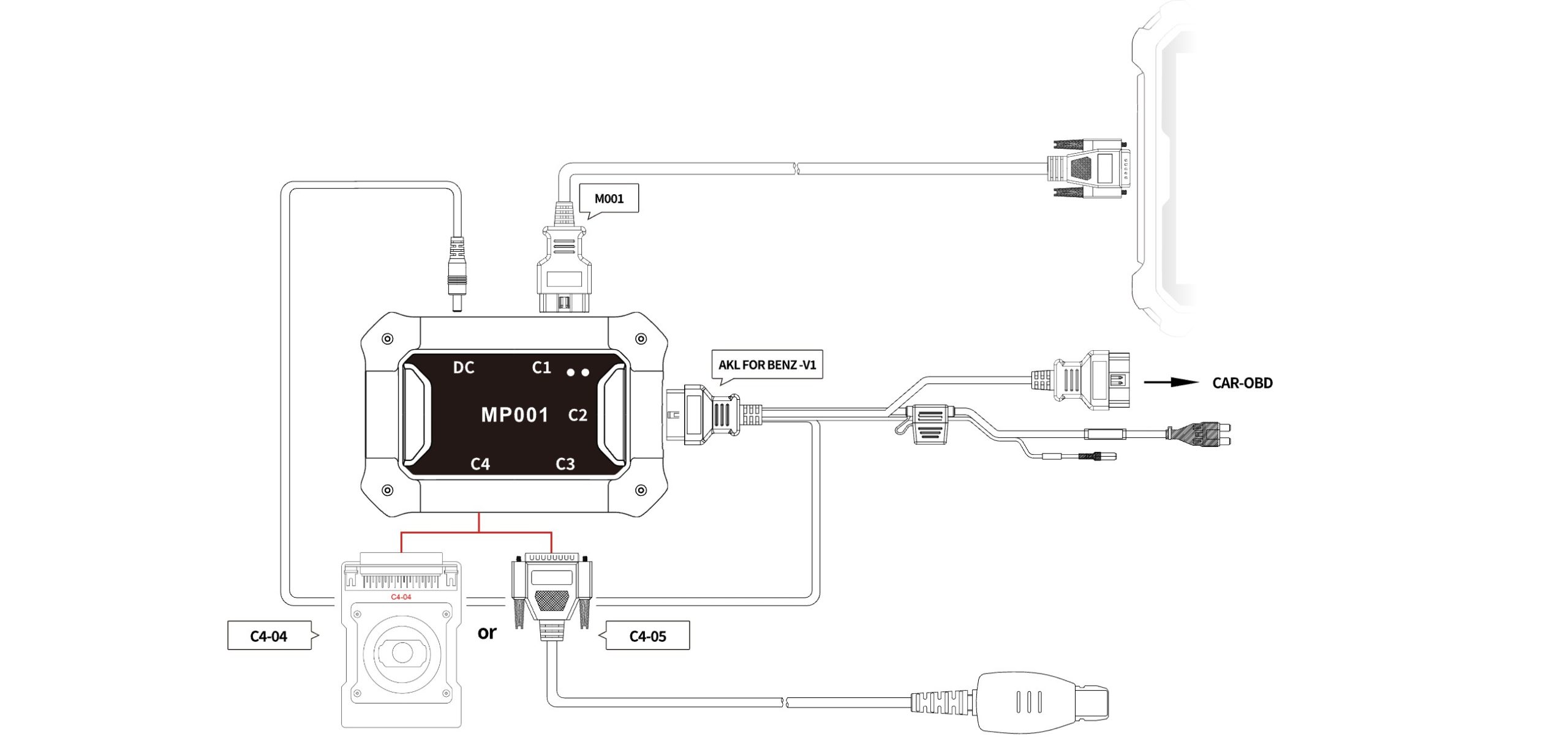 OBDSTAR BENZ FBS3 KIT image 10