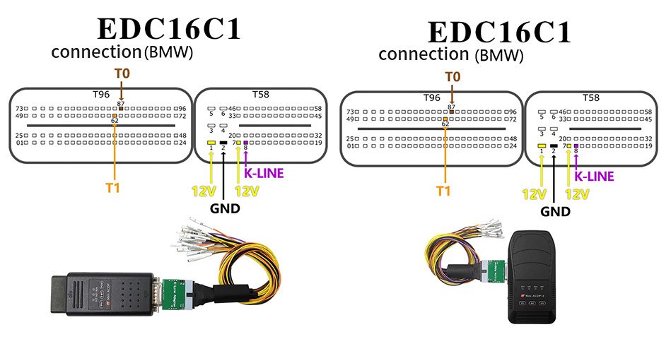 ACDP modul 32: povezivanje mjenjača Bosh 6HP