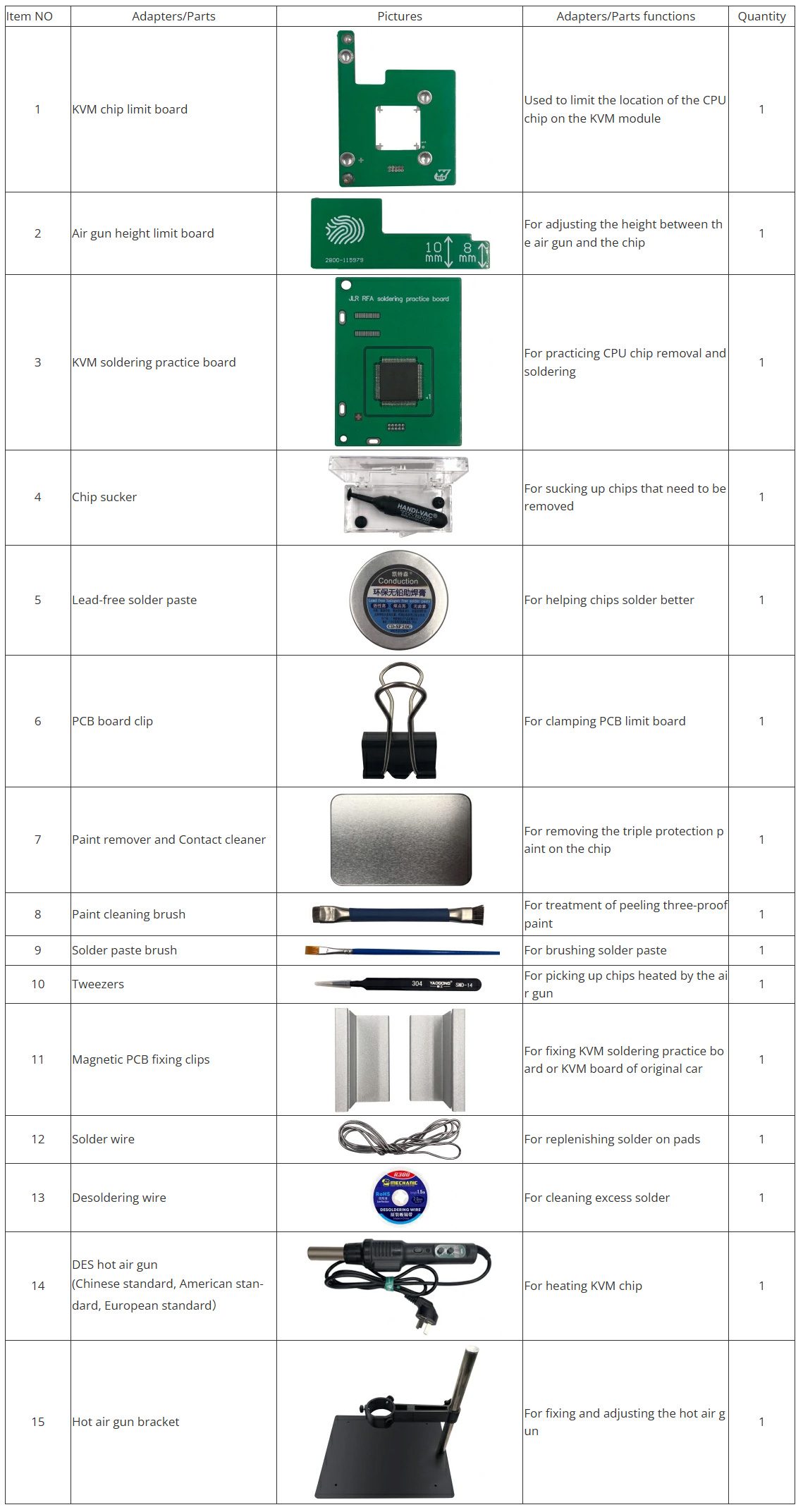 JLR kvm