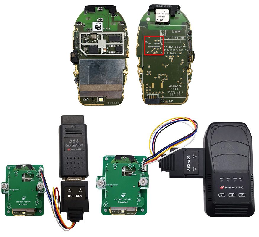 Povezovalna shema ACDP: ključ LCD, letniki 2015–2017
